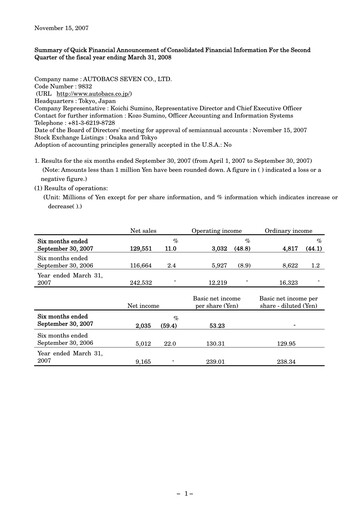 Miniature Autobacs Seven Rapport semestriel 2007-h1