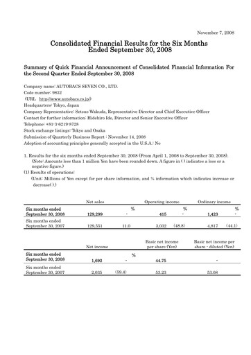 Miniature Autobacs Seven Rapport semestriel 2008-h1