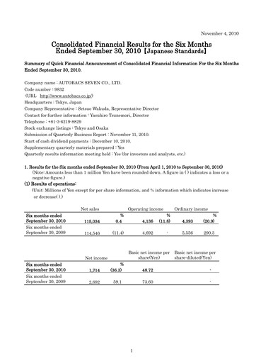 Miniature Autobacs Seven Rapport semestriel 2010-h1