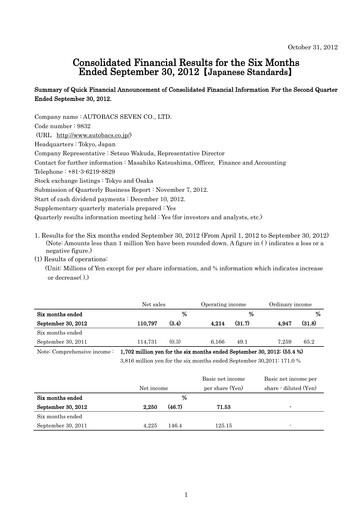 Miniature Autobacs Seven Rapport semestriel 2012-h1