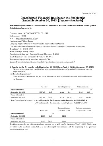 Miniature Autobacs Seven Rapport semestriel 2013-h1