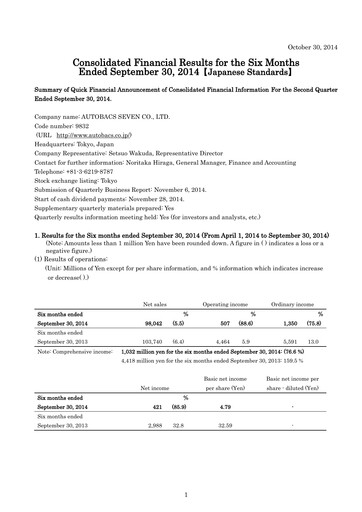 Miniature Autobacs Seven Rapport semestriel 2014-h1