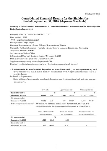 Miniature Autobacs Seven Rapport semestriel 2015-h1