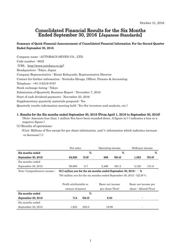 Miniature Autobacs Seven Rapport semestriel 2016-h1