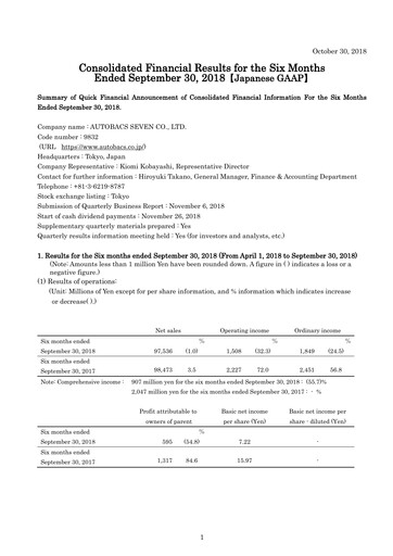 Miniature Autobacs Seven Rapport semestriel 2018-h1