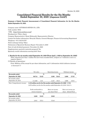 Miniature Autobacs Seven Rapport semestriel 2020-h1