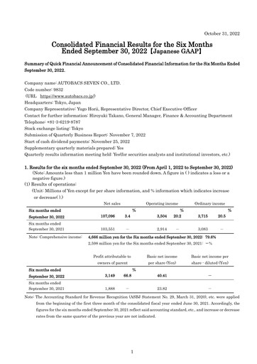 Miniature Autobacs Seven Rapport semestriel 2022-h1