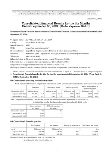 Miniature Autobacs Seven Rapport semestriel 2024-h1