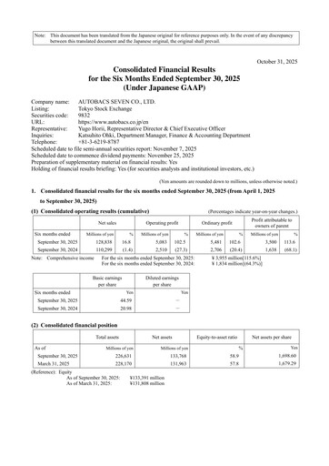 Miniature Autobacs Seven Rapport semestriel 2025-h1