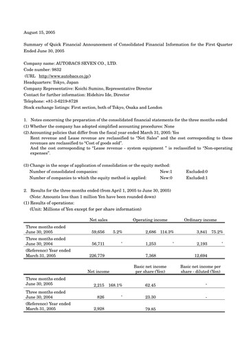 Miniature Autobacs Seven Rapport trimestriel 2005-q1