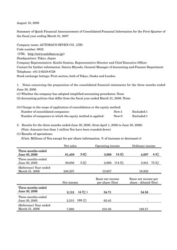 Miniature Autobacs Seven Rapport trimestriel 2006-q1