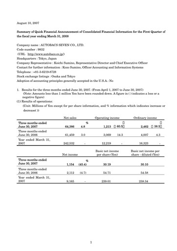 Miniature Autobacs Seven Rapport trimestriel 2007-q1