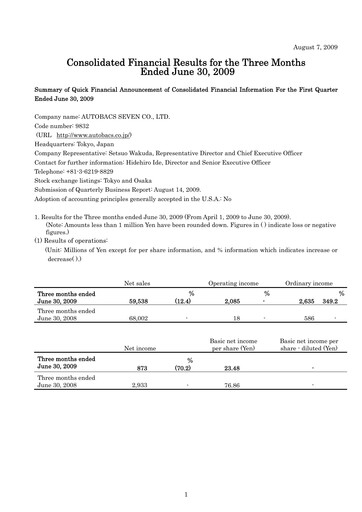 Miniature Autobacs Seven Rapport trimestriel 2009-q1