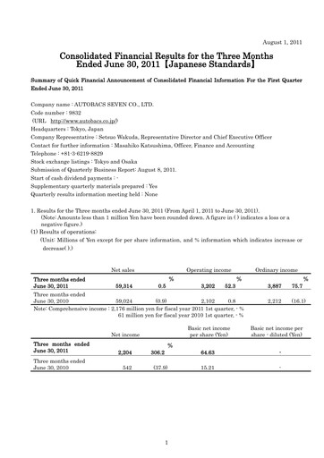 Miniature Autobacs Seven Rapport trimestriel 2011-q1