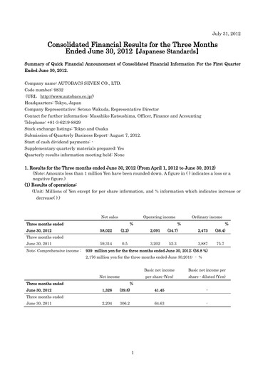 Miniature Autobacs Seven Rapport trimestriel 2012-q1