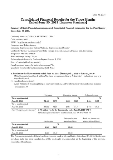 Miniature Autobacs Seven Rapport trimestriel 2013-q1