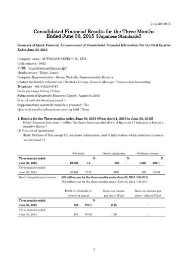Miniature Autobacs Seven Rapport trimestriel 2015-q1