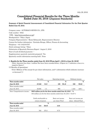 Miniature Autobacs Seven Rapport trimestriel 2016-q1