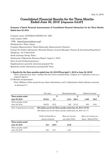 Miniature Autobacs Seven Rapport trimestriel 2019-q1