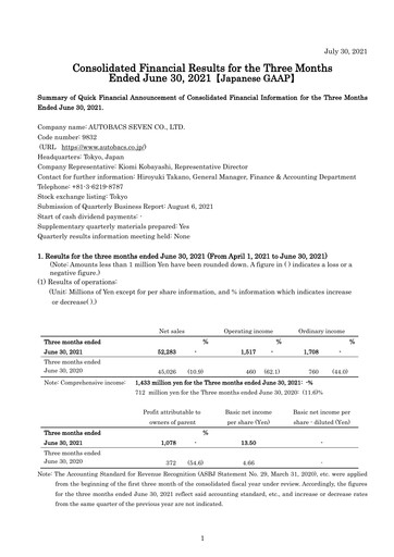 Miniature Autobacs Seven Rapport trimestriel 2021-q1