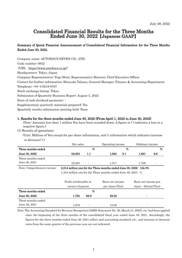 Miniature Autobacs Seven Rapport trimestriel 2022-q1