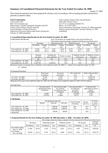 Thumbnail Tosei Corporation Financial Statement fy2008