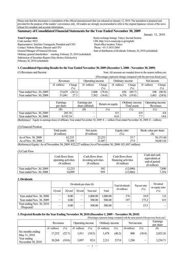 Thumbnail Tosei Corporation Financial Statement fy2009