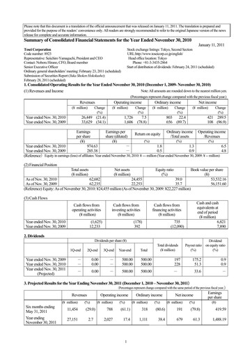 Thumbnail Tosei Corporation Financial Statement fy2010