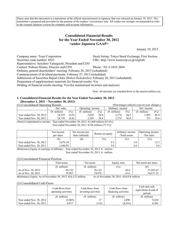 Thumbnail Tosei Corporation Financial Statement fy2012