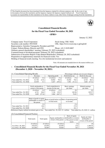Thumbnail Tosei Corporation Financial Statement fy2021