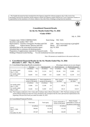 Thumbnail Tosei Corporation Half-year Report 2026-h1