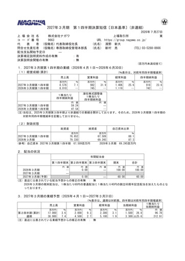 Thumbnail NAGAWA Co., Ltd. Quarterly Report 2027-q1