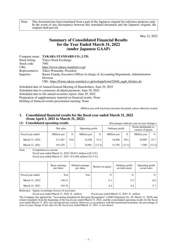 Thumbnail Takara Standard Financial Statement fy2021