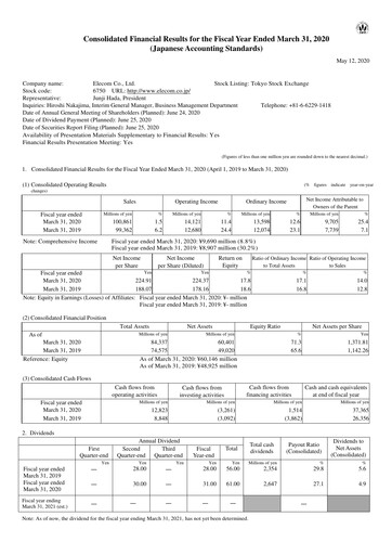 Thumbnail Elecom Financial Statement fy2020