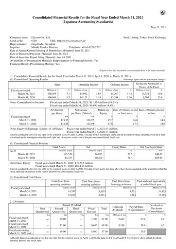 Thumbnail Elecom Financial Statement fy2021