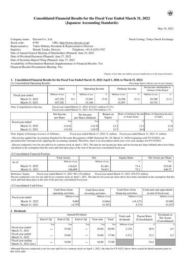 Thumbnail Elecom Financial Statement fy2022