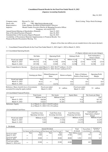 Thumbnail Elecom Financial Statement fy2023