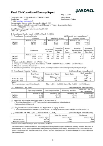 Thumbnail Riso Kagaku Corporation Financial Statement fy2004