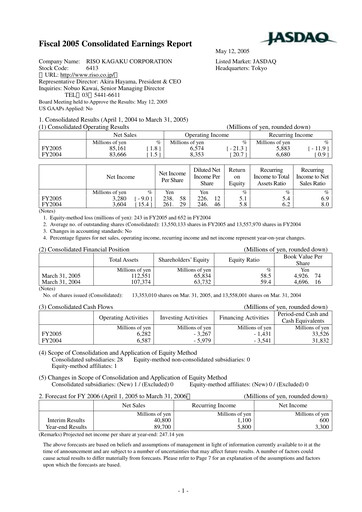 Thumbnail Riso Kagaku Corporation Financial Statement fy2005