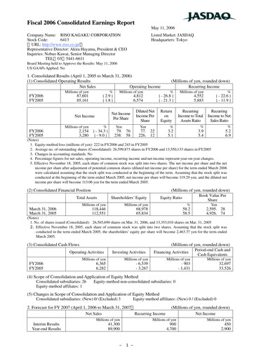 Thumbnail Riso Kagaku Corporation Financial Statement fy2006