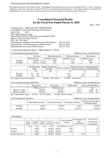 Thumbnail Riso Kagaku Corporation Financial Statement fy2010