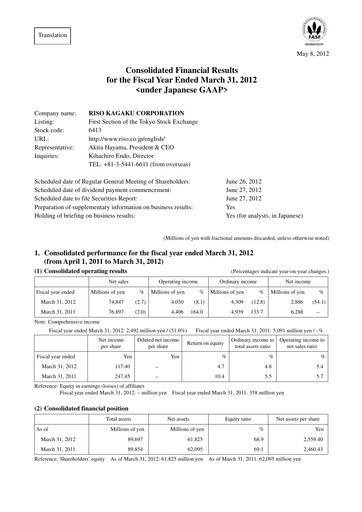 Thumbnail Riso Kagaku Corporation Financial Statement fy2012