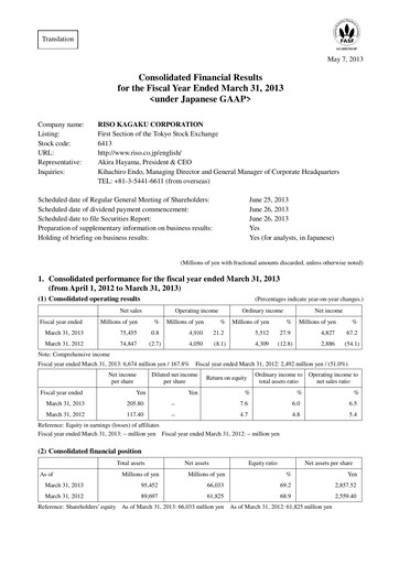 Thumbnail Riso Kagaku Corporation Financial Statement fy2013