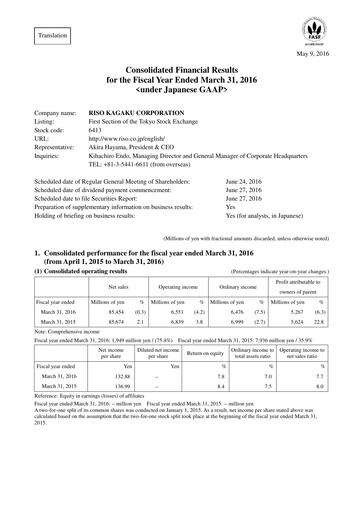 Thumbnail Riso Kagaku Corporation Financial Statement fy2016