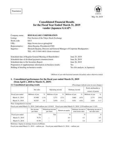 Thumbnail Riso Kagaku Corporation Financial Statement fy2019