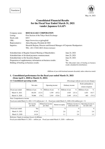 Thumbnail Riso Kagaku Corporation Financial Statement fy2021