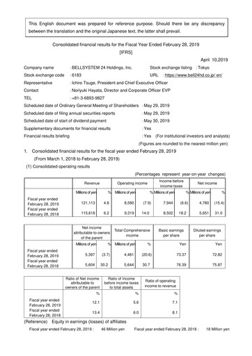 Thumbnail BellSystem24 Financial Statement fy2019