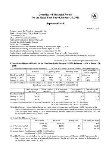Thumbnail Tri Chemical Laboratories Financial Report 2021