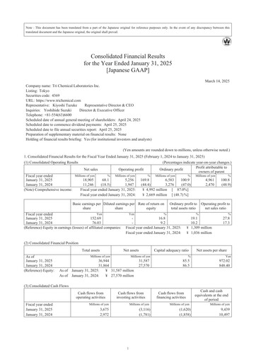 Thumbnail Tri Chemical Laboratories Financial Report 2025