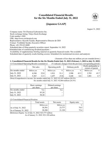 Thumbnail Tri Chemical Laboratories Half-year Report 2022-h1